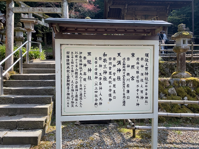 伊奈波神社(黒龍神社)　説明板