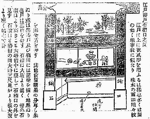 石榴口