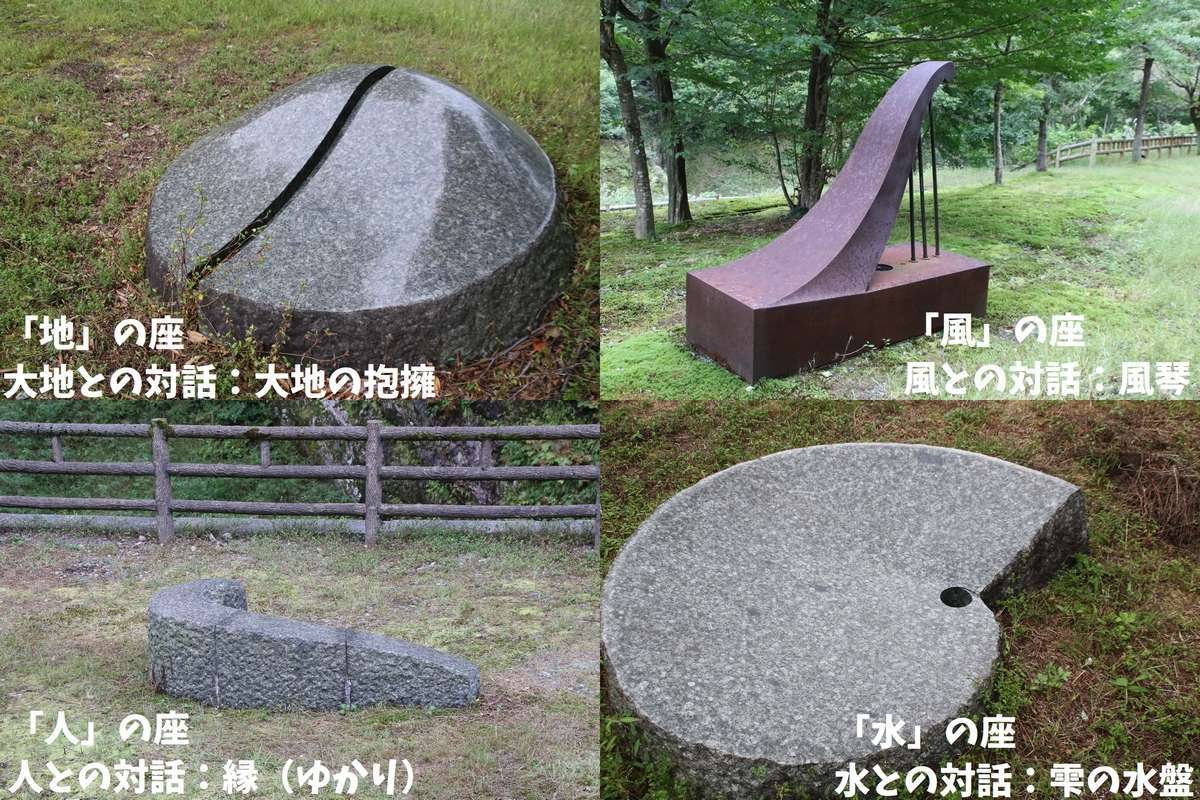 東俣彫刻園に置かれた作品